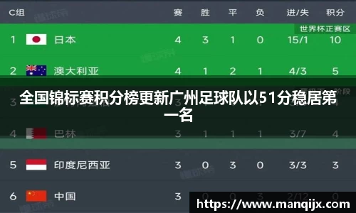  芒果体育官方首页网址