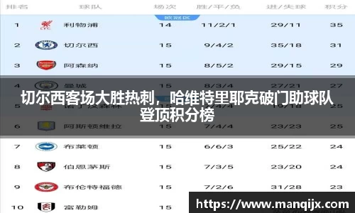  芒果体育官方首页网址