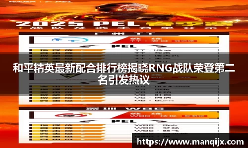 和平精英最新配合排行榜揭晓RNG战队荣登第二名引发热议
