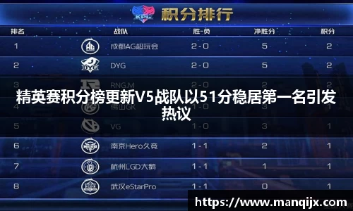  芒果体育官方app下载