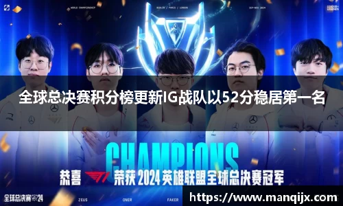 全球总决赛积分榜更新IG战队以52分稳居第一名