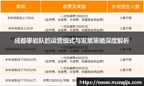 成都攀岩队的运营模式与发展策略深度解析