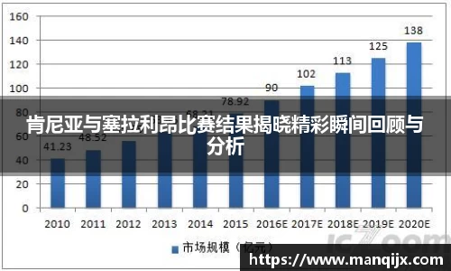 意昂体育官网
